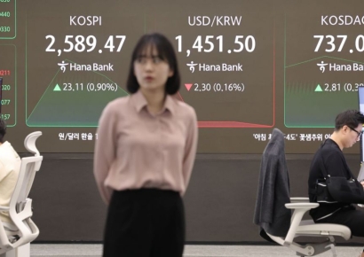 코스피, 외국인·기관 ‘쌍끌이’ 매수에 장중 1%대 강세