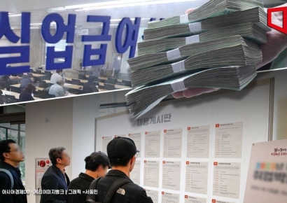 실업급여 지급액 8개월째 1조원대 '역대 최장'