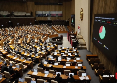 [포토] '김여사 상설특검안' 국회 본회의 통과