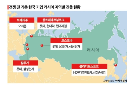 우크라 수요예측 돌입한 HD현대인프라…러·우 종전 임박에 기업들 재진출 시동