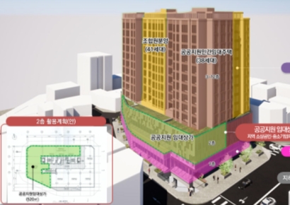 양남시장, 상업 복합시설 조성…도시재생인정사업 변경안 통과