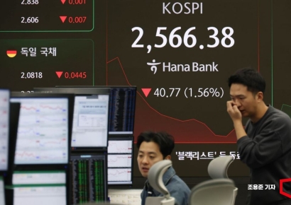 [포토] 2500선으로 떨어진 코스피…트럼프 관세 폭주 '경계'
