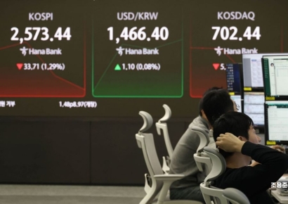 [포토] 트럼프 관세 후폭풍, 국내 증시는?