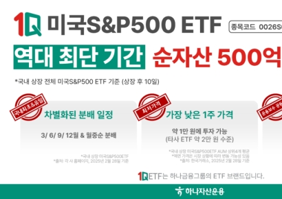 '1Q 미국S&P500 ETF' 순자산 500억 돌파