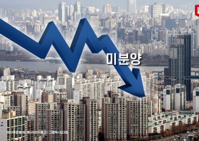 한풀 꺾인 미분양 증가세… 대구·충남은 늘어