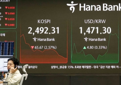 [포토] 돌아온 공매도 '코스피 휘청'