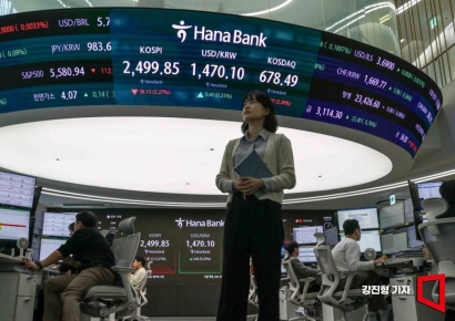 코스피, 외국인 순매도 1조 돌파에 장중 3%대 하락