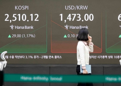 [포토] '코스피 2500선 회복'