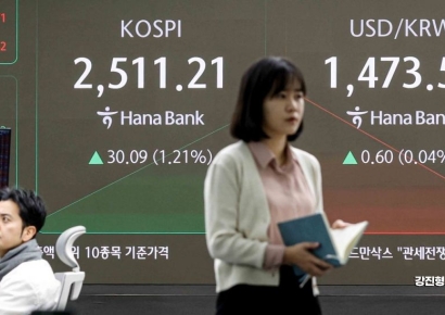 [포토] 2500선 복귀한 코스피