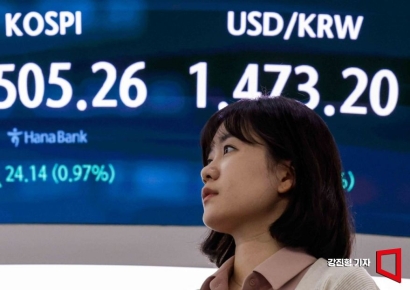 韓증시 상승마감 "관세·탄핵심판 예정…불확실성 해소 기대감"