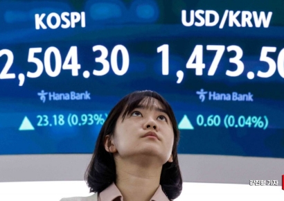 [포토] 원달러 환율, 장 초반 상승 출발