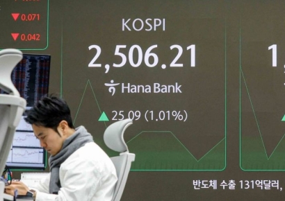 국내 상장사 7개 종목, 2일 하루 공매도 금지