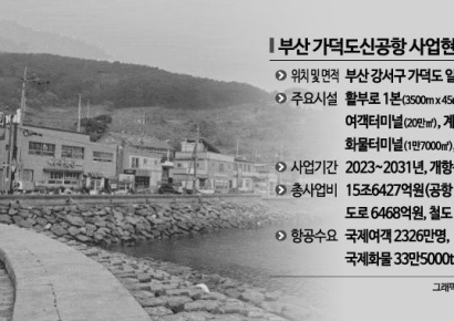 정부 "가덕도신공항 공사, 현대건설 계약 중단"…재입찰 거칠듯