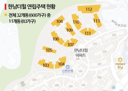 "내 집은 묶였는데 옆 동은 아니라고?" 토허제 '사각지대' 연립·오피스텔