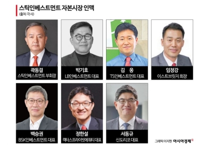 [사모펀드 인맥 대해부③] 자본시장 곳곳에 퍼진 스틱·IMM 인맥