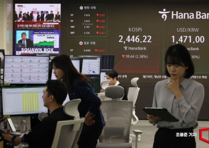 [포토] 코스피 폭락, 분주한 딜링룸