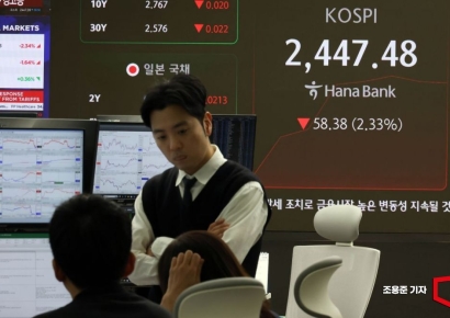 [포토] 미 관세 부과, 국내 증시는