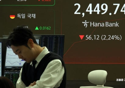 美 관세 충격에 코스피 2480대로 후퇴…코스닥도 하락