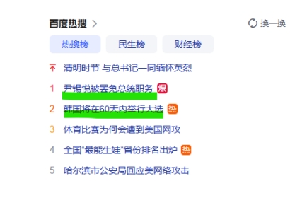 "전 세계에서 가장 뒤끝 안 좋은 직업이 韓 대통령"…中서도 탄핵 선고 관심[윤석열 파면]