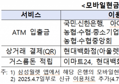 모바일현금카드, 삼성월렛서 쓴다…ATM 입출금·QR결제 등