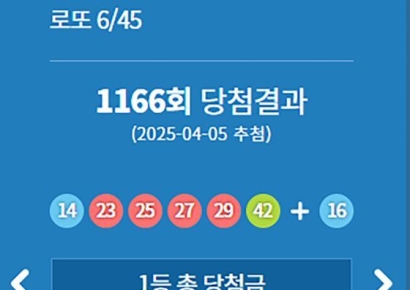 로또 1등 당첨자 5명 모두 '용산'서 샀다…동일인이면 100억 수령