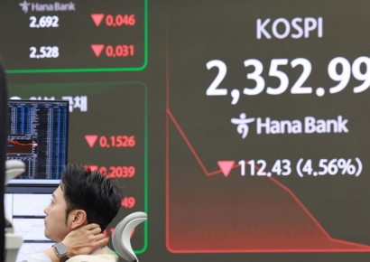 코스피 급락에 매도 사이드카 발동… 작년 8월 이후 처음