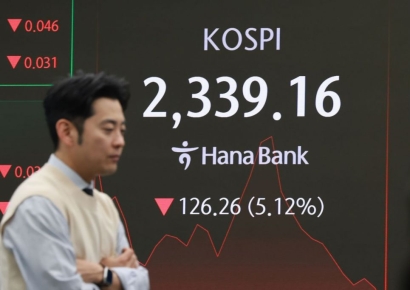 한국 상륙한 트럼프 관세發 폭락장…코스피 5% 넘게 빠져 2330대(종합)