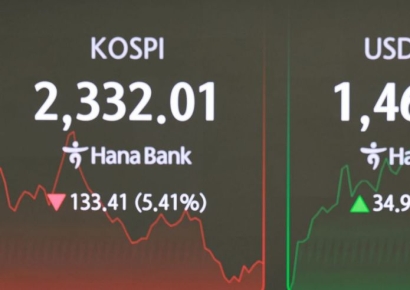 코스피 트럼프발 관세 폭풍에… 장중 4% 급락 2360대