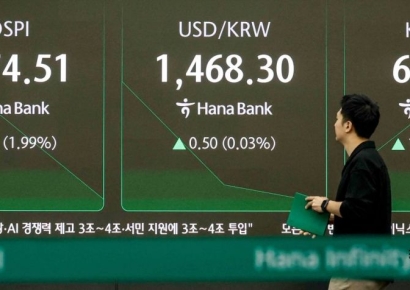 [포토] 코스피, '급락 딛고 장 초반 상승 출발'
