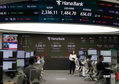 코스피, 美상호관세 불안에 2300선 깨져…1년5개월만