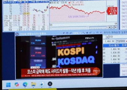 롤러코스터 장세에 코스피 사이드카 발동…올해만 두번째