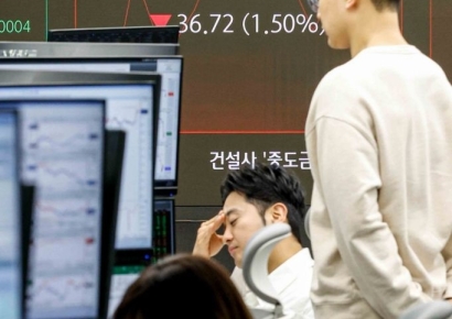 [포토] 코스피, '롤러코스터 장세에 어질어질'