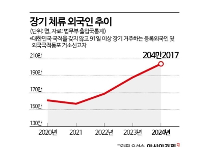 [1mm금융톡]은행권이 외국인 전용 상품·점포 늘리는 까닭