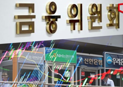 금융위, 은행 보유 '주식'도 RWA 완화 검토