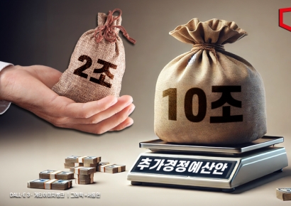 최상목 "당초보다 2조원 증액한 12조원대 추경 편성" 