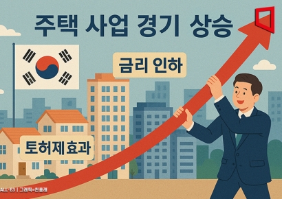 금리 인하·토허제 효과…전국 주택사업경기지수, 3개월 연속 상승