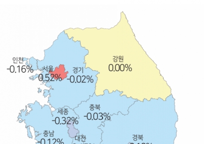 3월 서울 집값 6개월 만에 최대 상승…강남·송파 주도