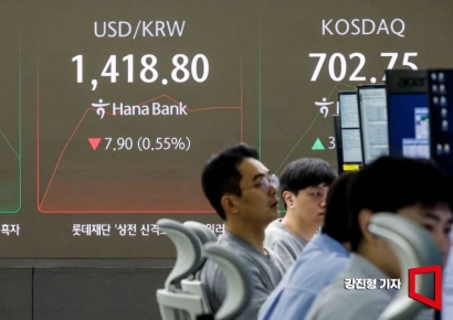 [포토] 원달러 환율 1410원대 '올해 들어 최저 수준'