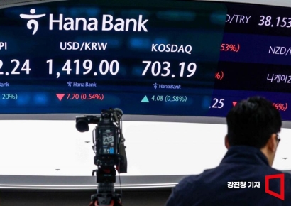 [굿모닝 증시]주요 기업 실적 발표 주목…국내증시 등락 반복 주의