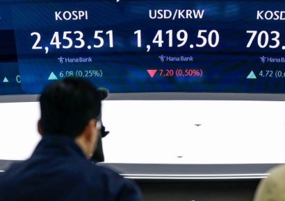 [포토] 코스피, 기관 순매수 장초반 강보합세