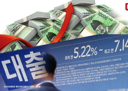 인하사이클 접어든 기준금리에도… 여전히 높은 대출금리의 벽