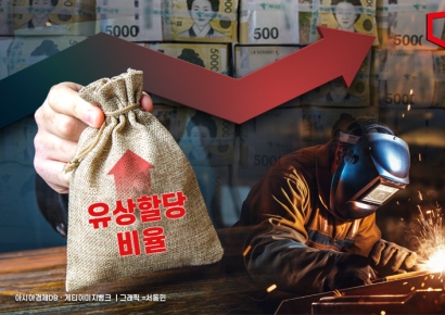 "수천억 원씩 폭탄 떨어져, 韓제조업 죽이기"…철강업계 '영업익 20%' 전기료로 낼 판