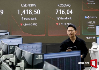 [포토] 코스피, 2480선 보합 출발