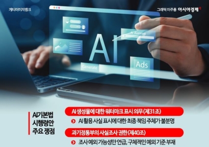과기부, AI기본법 지원데스크 172건 문의 접수…투명성 확보 의무 최다