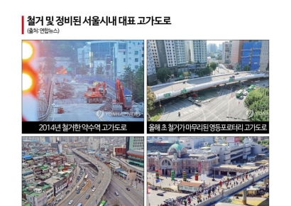50년 '삼각지 고가' 철거 본격화… 서울고가 명멸史