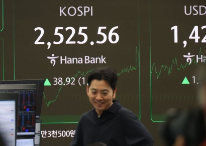 美증시 반등에 코스피 2500선 탈환…한미 관세 협상 주목