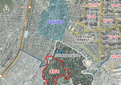 응암동 700·755번지 일대, 3000가구 주거 단지 탈바꿈