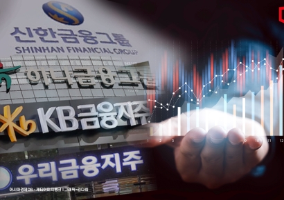 자사주 매입 속도내는 4대 금융… 밸류업 드라이브