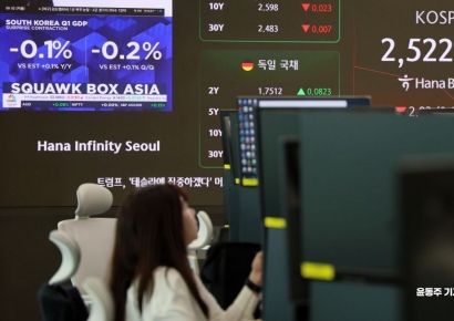 [포토] GDP 역성장에 코스피 하락 전환
