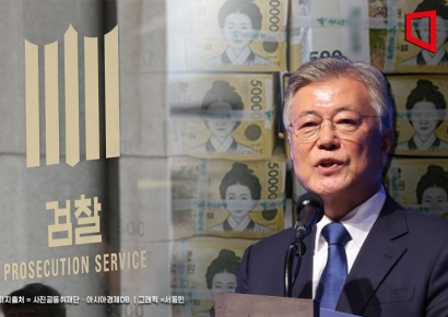 文 전 대통령, '뇌물혐의 재판' 거주지 울산지법 이송신청